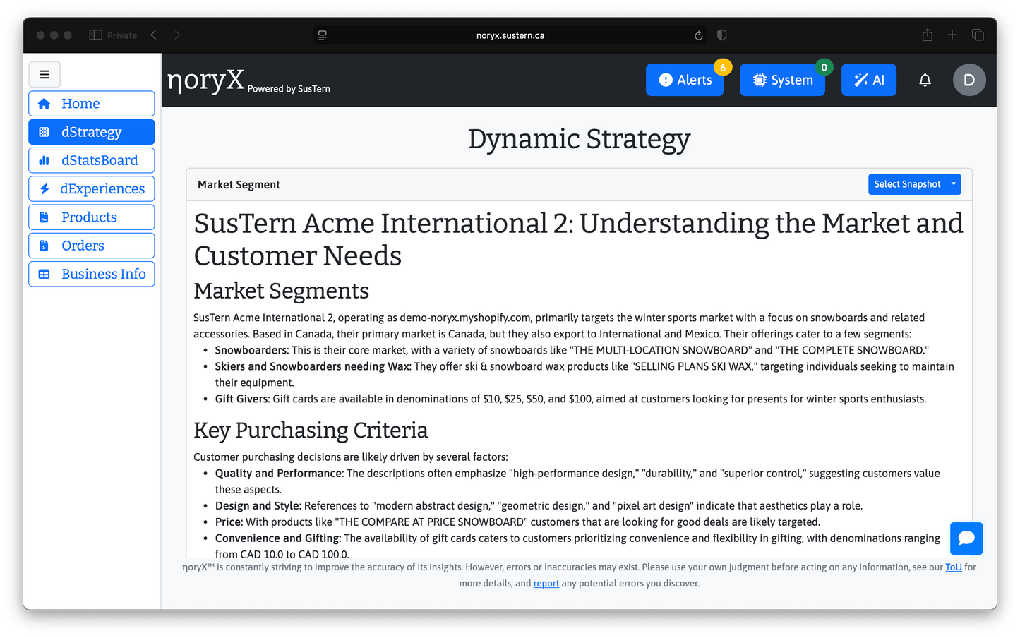 SusTern Acme International 2 Dynamic Strategy: Market Segments & Customer Needs Dashboard