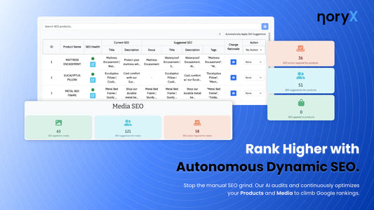 Noryx SEO Dashboard: Autonomous Dynamic SEO for Ranking Improvement
