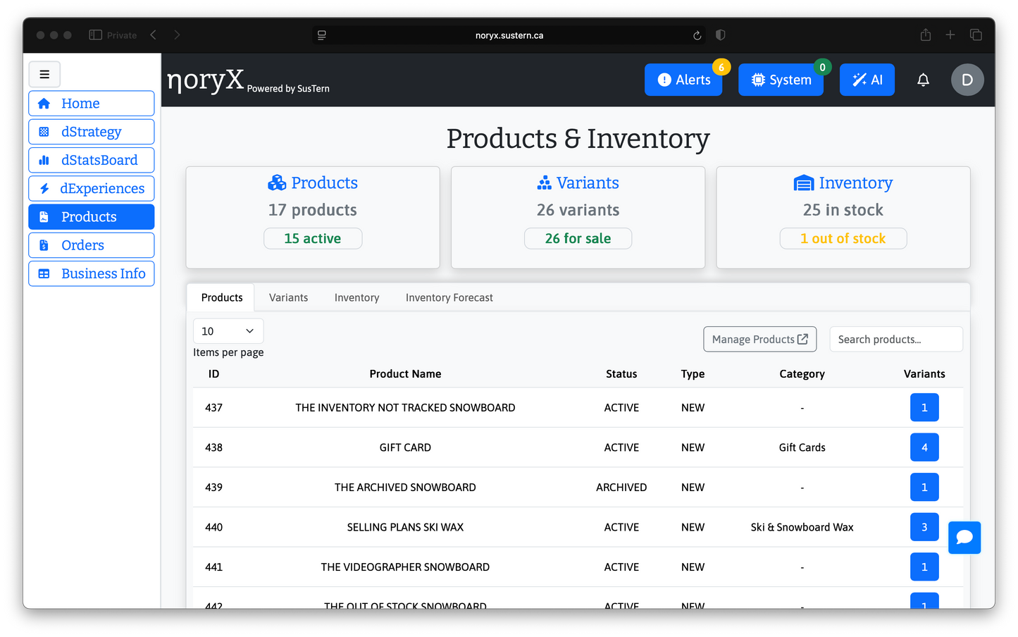 Noryx Sustern Products & Inventory Dashboard: 17 Products, 26 Variants, 25 in Stock
