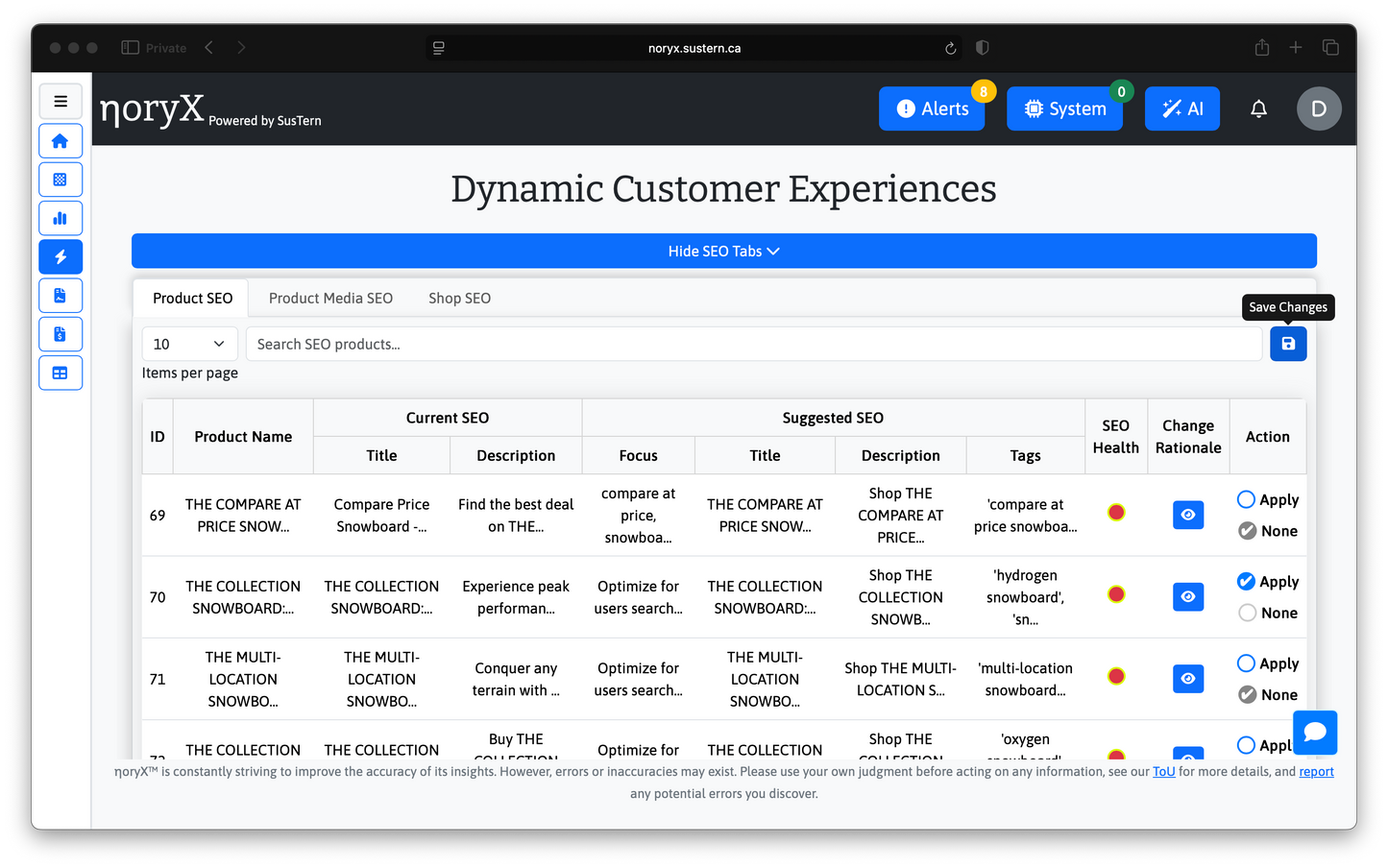 Noryx Dynamic Customer Experience Dashboard: Product SEO management with alerts, AI, & product SEO optimization.