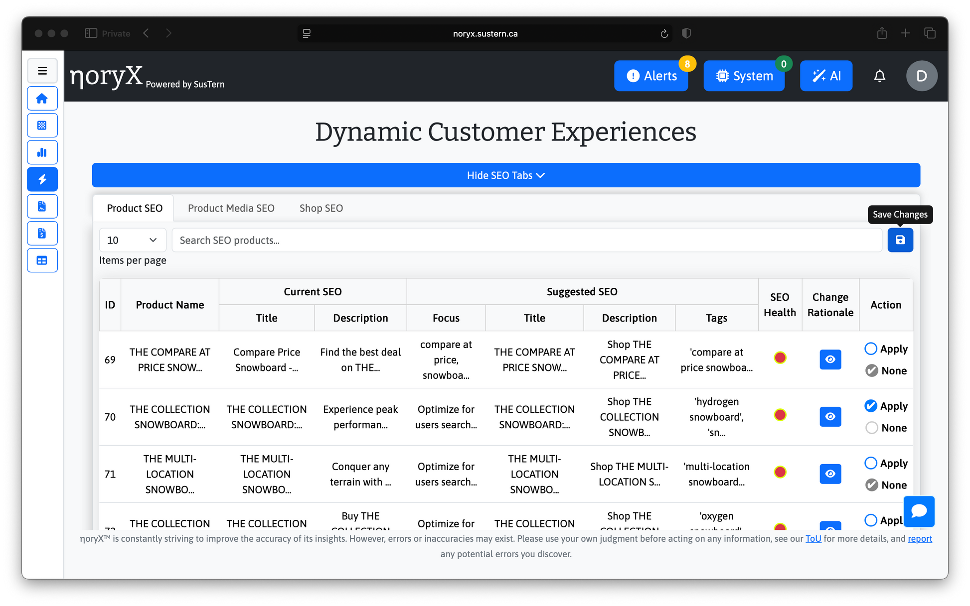 Noryx Dynamic Customer Experience Dashboard: Product SEO management with alerts, AI, & product SEO optimization.