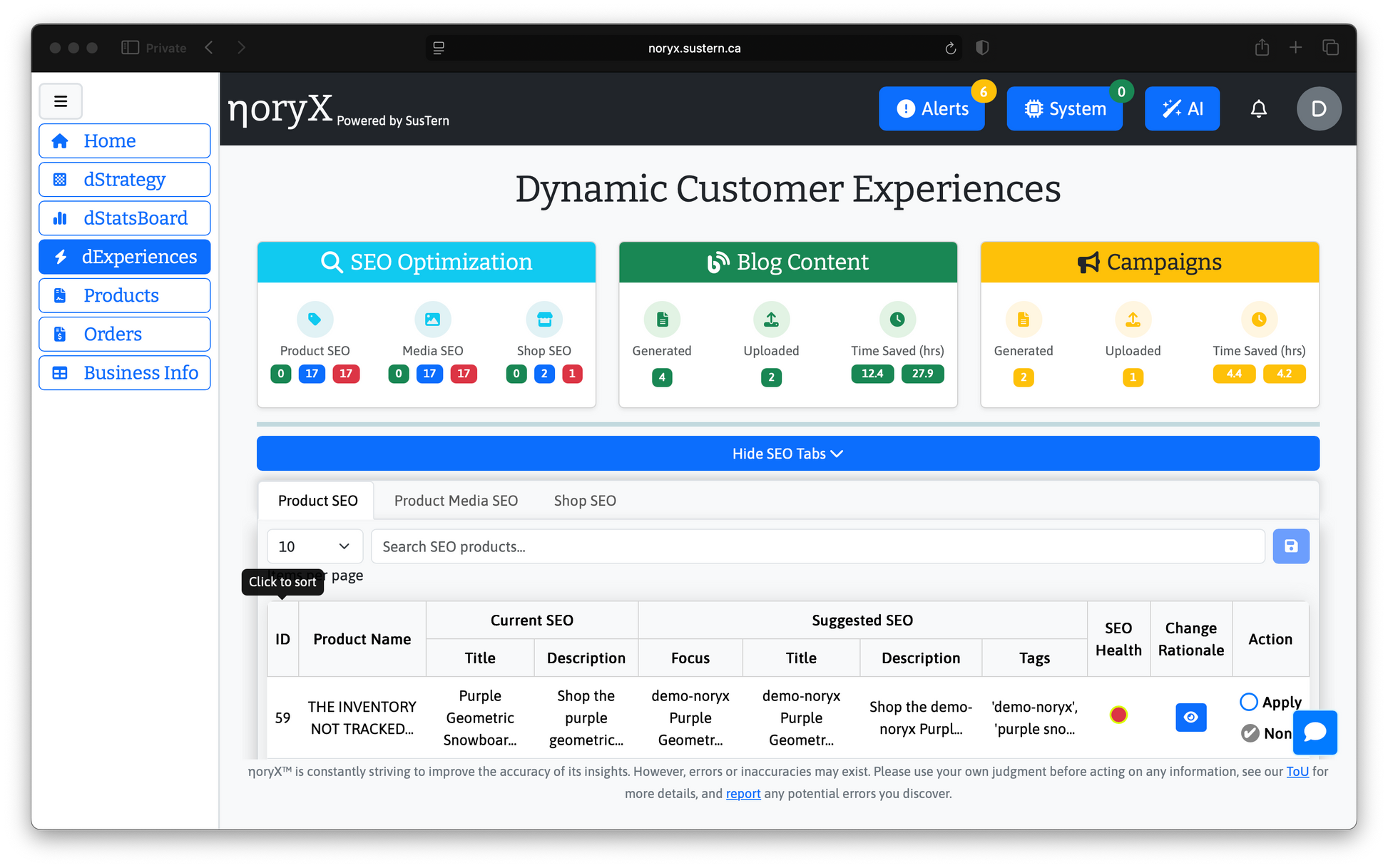 noryx dashboard: SEO Optimization, Blog Content, and Campaigns overview.