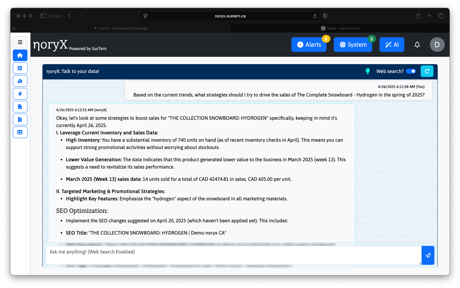 NoryX Dashboard: Strategies to boost The Complete Snowboard - Hydrogen sales, featuring SEO & inventory optimization.